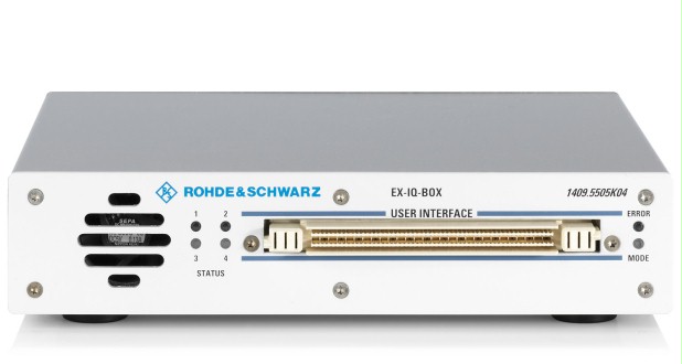 R&S®EX-IQ-Box