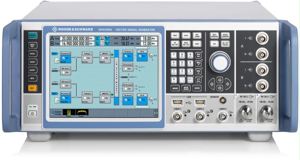 SMW200A